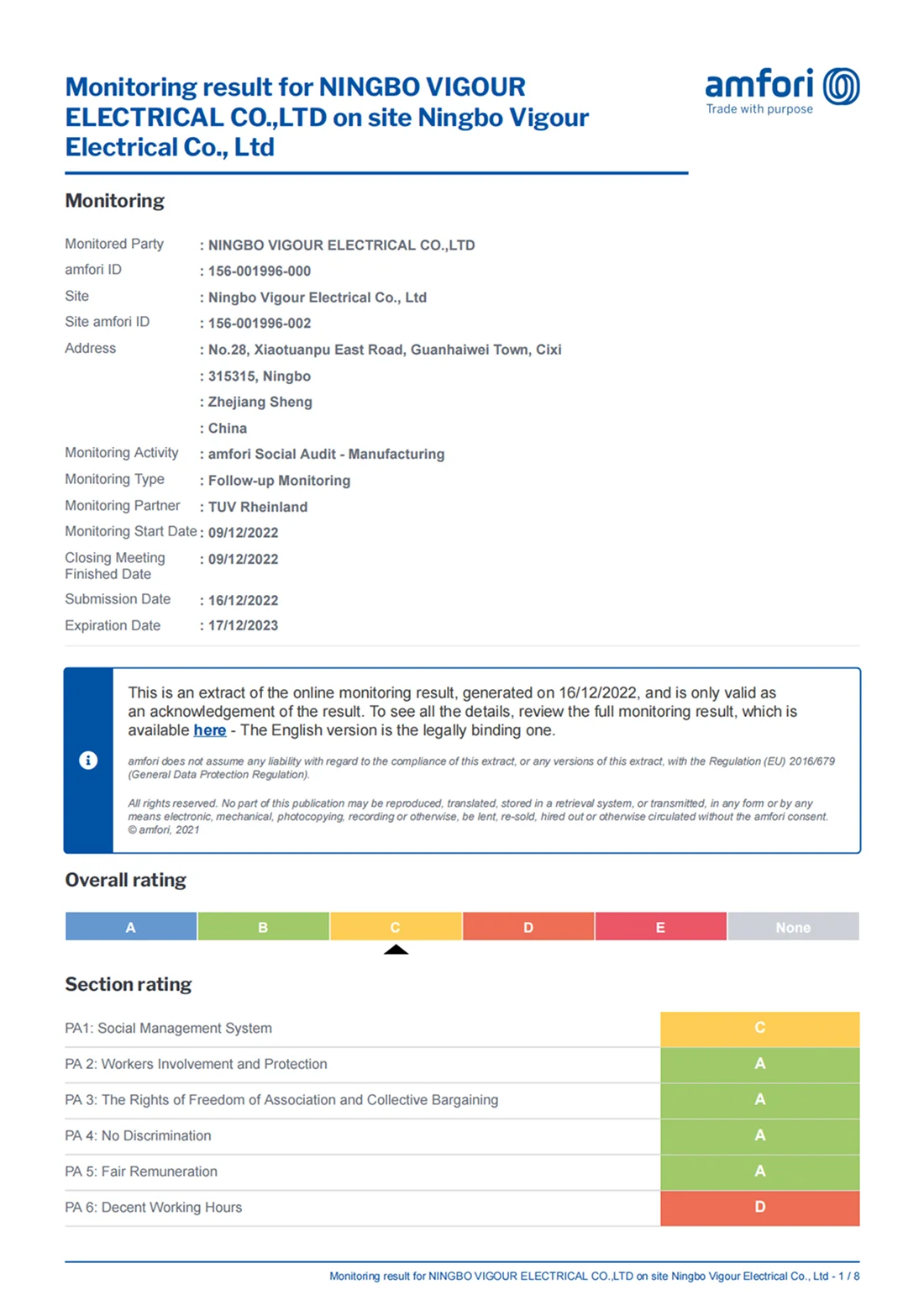 Business Social Compliance Initiative
