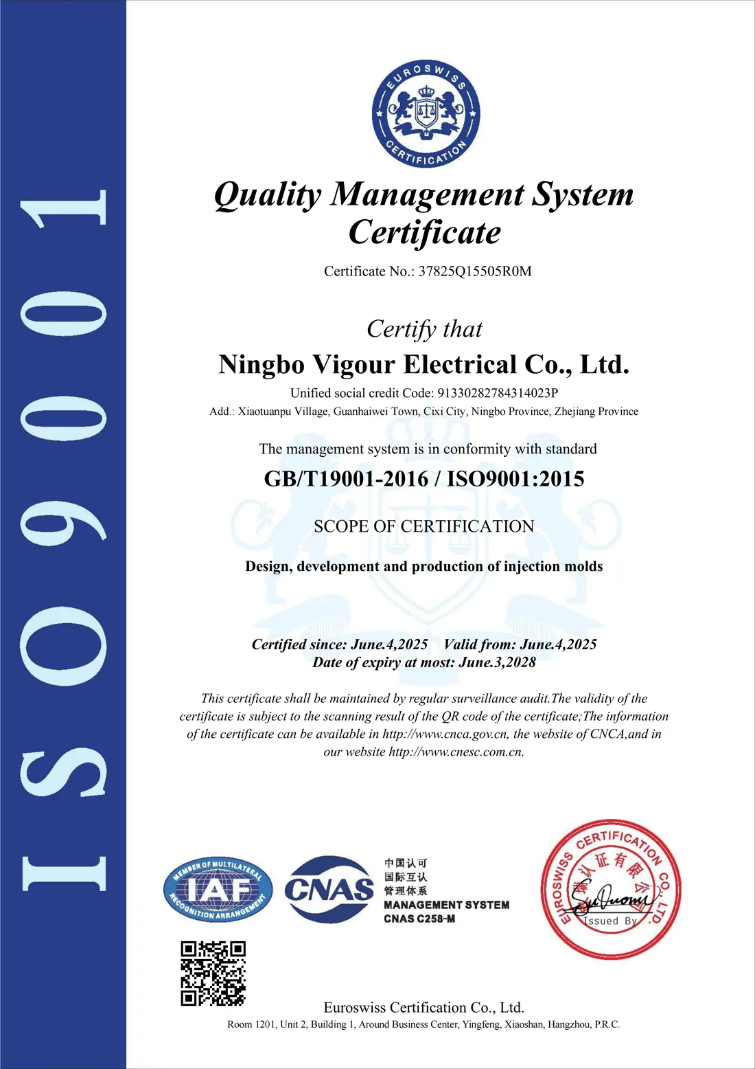 Quality Management System